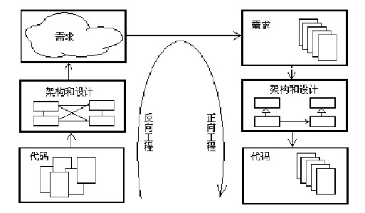 计算机软件著作权侵权诉讼